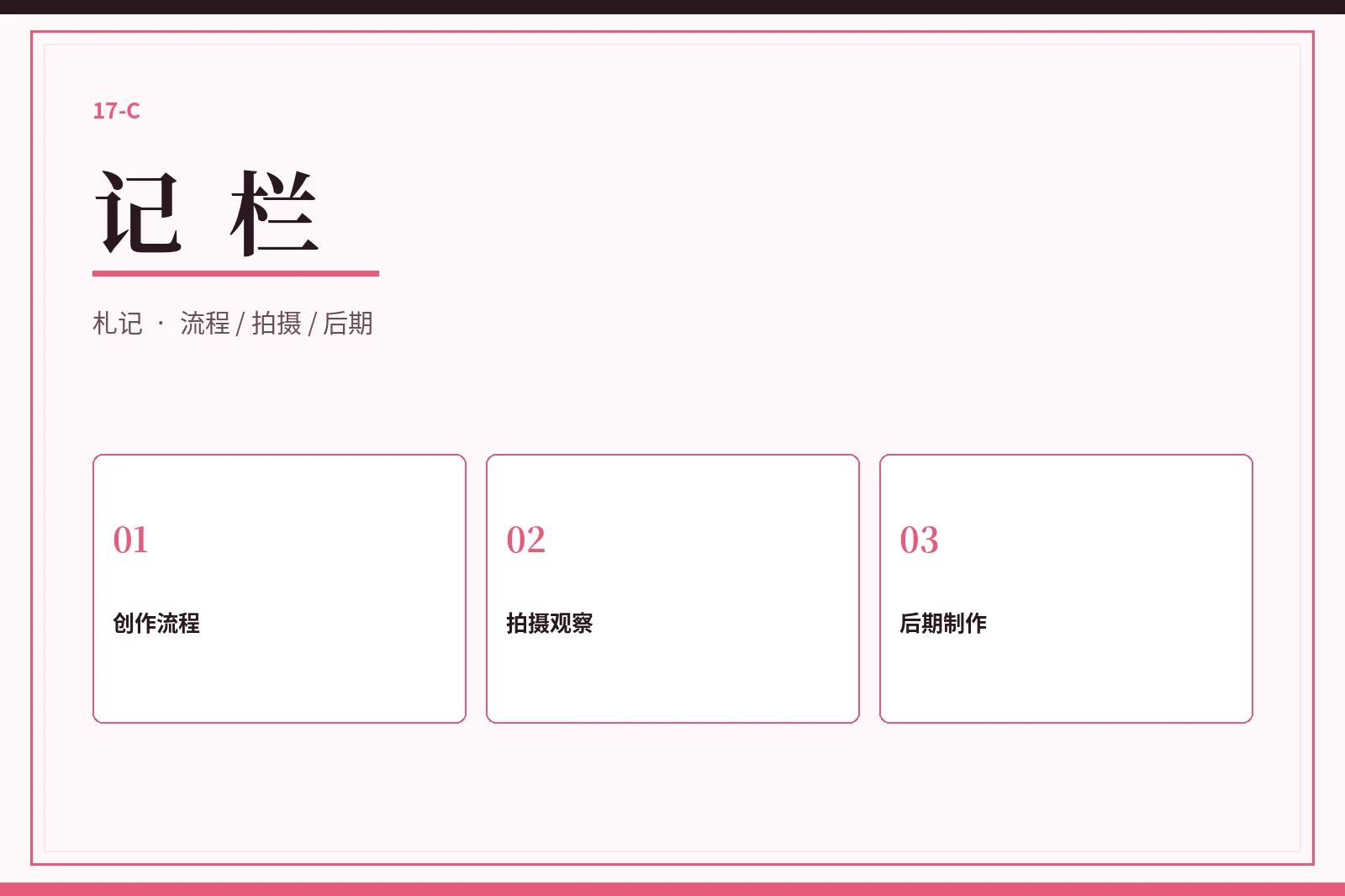 17C记栏创作手记图